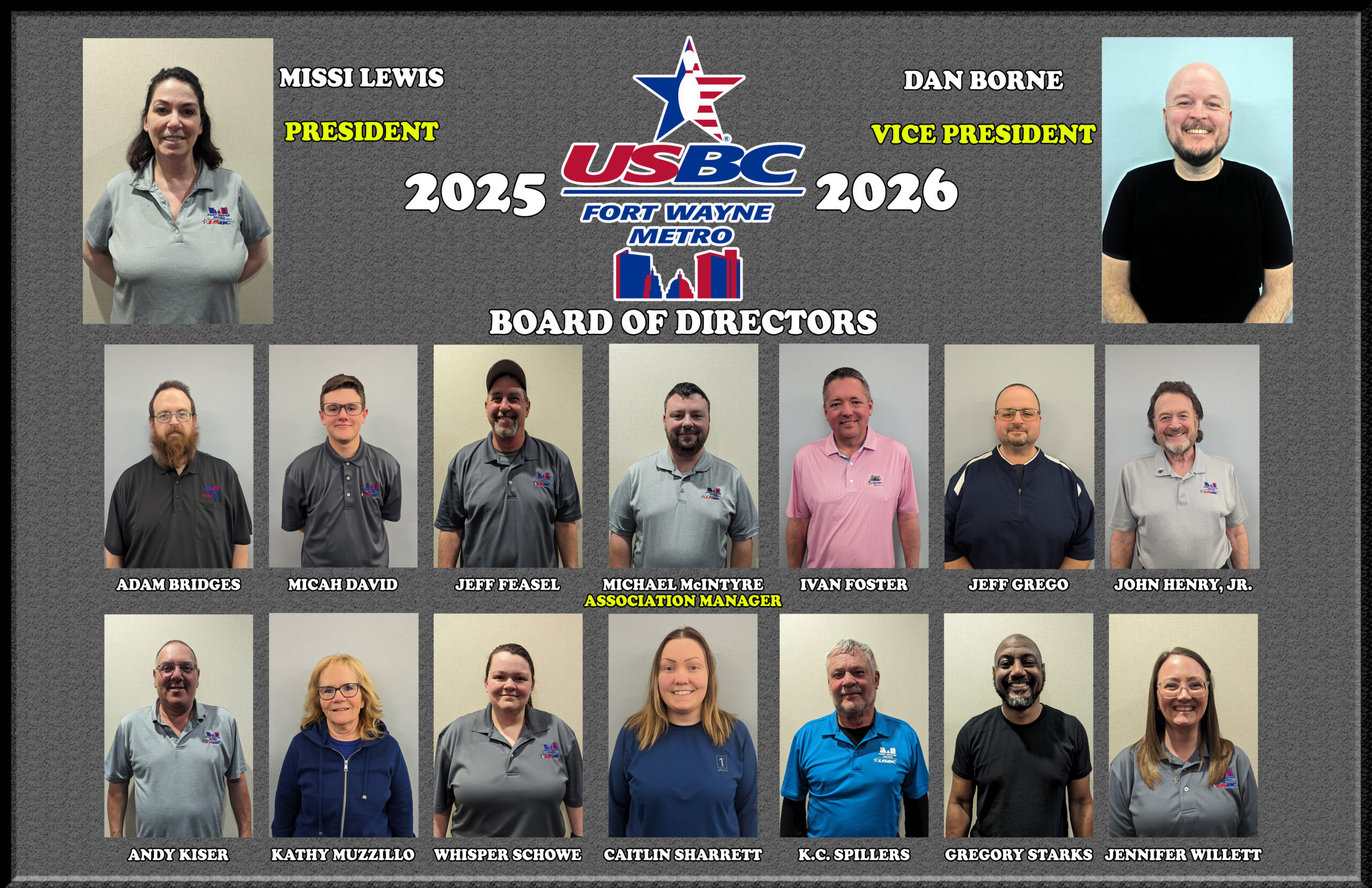 2025-2026 Fort Wayne Metro USBC - BOARD OF DIRECTORS 2025-2026 Fort Wayne Metro USBC - BOARD OF DIRECTORS